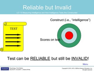 Copyright © 2015, 2012, 2008 by Pearson Education, Inc.
All rights reserved.
Psychology, Third Edition
Saundra K. Ciccarelli • J. Noland White
Reliable but Invalid
TEST
Construct (i.e., “intelligence”)
Scores on test
Test can be RELIABLE but still be INVALID!
Menu
LO 7.5 Measuring Intelligence and How Intelligence Tests Are Constructed
 