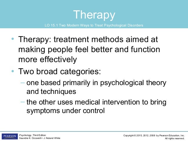 the psychological theories and therapeutic interventions in narcissist disorders Narcissism: narcissism is a psychological disorder marked by inflated self-image persons who display either narcissistic personality disorder or the narcissistic personality type are preoccupied with maintaining excessively positive self-concepts clinical theories of narcissism. the psychological theories and therapeutic interventions in narcissist disorders Narcissism: narcissism is a psychological disorder marked by inflated self-image persons who display either narcissistic personality disorder or the narcissistic personality type are preoccupied with maintaining excessively positive self-concepts clinical theories of narcissism.