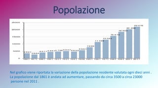 Popolazione
Nel grafico viene riportata la variazione della popolazione residente valutata ogni dieci anni .
La popolazione dal 1861 è andata ad aumentare, passando da circa 3500 a circa 23000
persone nel 2011 .
 