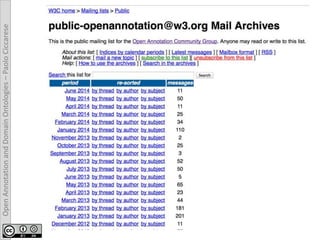 OpenAnnotationandDomainOntologies–PaoloCiccarese
Mailing List
 