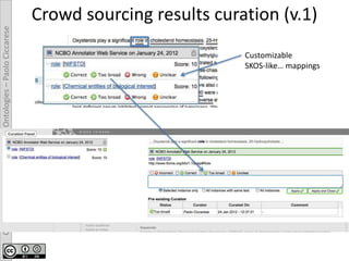 OpenAnnotationandDomainOntologies–PaoloCiccarese
Crowd sourcing results curation (v.1)
Customizable
SKOS-like… mappings
 