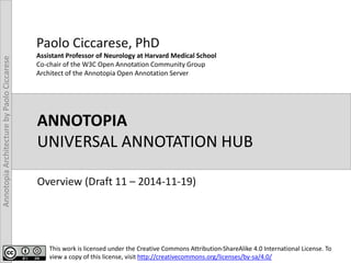 Annotopia Architecture by Paolo Ciccarese 
Paolo Ciccarese, PhD 
Assistant Professor of Neurology at Harvard Medical School 
Co-chair of the W3C Open Annotation Community Group 
Architect of the Annotopia Open Annotation Server 
ANNOTOPIA 
UNIVERSAL ANNOTATION HUB 
Overview (Draft 11 – 2014-11-19) 
This work is licensed under the Creative Commons Attribution-ShareAlike 4.0 International License. To 
view a copy of this license, visit http://creativecommons.org/licenses/by-sa/4.0/ 
 