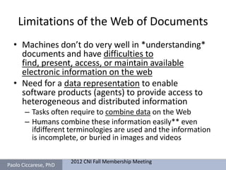 Limitations of the Web of Documents
  • Machines don’t do very well in *understanding*
    documents and have difficulties...