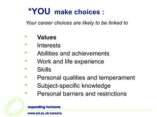 *YOU make choices :
Your career choices are likely to be linked to

     Values
     Interests
     Abilities and achievements
     Work and life experience
     Skills
     Personal qualities and temperament
     Subject-specific knowledge
     Personal barriers and restrictions
 
