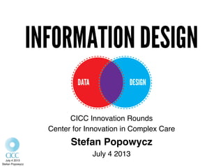 INFORMATION DESIGN!
CICC Innovation Rounds!
Center for Innovation in Complex Care!
Stefan Popowycz!
July 4 2013!
July 4 2013!
Stefan Popowycz!
 