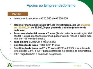 Apoios ao Empreendedorismo
• Investimento superior a € 20.000 até € 200.000
• Máximo Financiamento: até 95% do Investimento, até um máximo
de 100.000,00, ou 50.000,00 por posto de trabalho (o menor de
cada um);
• Prazo reembolso 84 meses - 7 anos (24 de carência amortização +60
capital + juros), até 9 anos (carência pode ir até 36 meses e prazo máx.
total até 108 meses-9 anos);
• Taxa de juro EURIBOR 1 MÊS+2,5%;
• Bonificação de juros (Total IEFP 1º ano);
• Bonificação de juros no 2 º e 3º anos (IEFP) é 2,25% e se a taxa de
juro exceder 3,5%, o IEFP paga a diferença no período do empréstimo.
• IEFP Paga também a comissão de garantia.
 