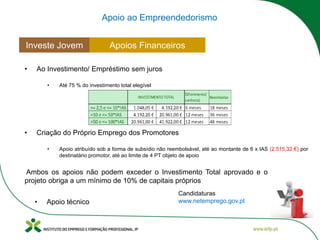 Apoio ao Empreendedorismo
• Ao Investimento/ Empréstimo sem juros
Investe Jovem
• Até 75 % do investimento total elegível
Apoios Financeiros
• Criação do Próprio Emprego dos Promotores
• Apoio atribuído sob a forma de subsídio não reembolsável, até ao montante de 6 x IAS (2.515,32 €) por
destinatário promotor, até ao limite de 4 PT objeto de apoio
Ambos os apoios não podem exceder o Investimento Total aprovado e o
projeto obriga a um mínimo de 10% de capitais próprios
• Apoio técnico
Candidaturas
www.netemprego.gov.pt
 