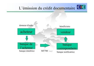 L’émission du crédit documentaire



donneur d'ordre               bénéficiaire

 acheteur                      vendeur


banque de                      banque
l’acheteur                 correspondante
banque émettrice   MT700   banque notificatrice
 