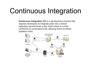 Continuous Integration
Continuous Integration (CI) is a development practice that
requires developers to integrate code into a shared
repository several times a day. Each check-in is then
verified by an automated build, allowing teams to detect
problems early.