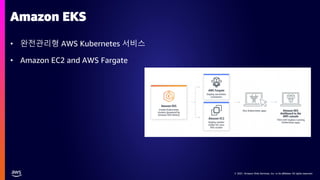 © 2021, Amazon Web Services, Inc. or its affiliates. All rights reserved.
© 2021, Amazon Web Services, Inc. or its affiliates. All rights reserved.
Amazon EKS
• 완전관리형 AWS Kubernetes 서비스
• Amazon EC2 and AWS Fargate
 