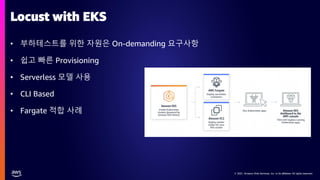 © 2021, Amazon Web Services, Inc. or its affiliates. All rights reserved.
© 2021, Amazon Web Services, Inc. or its affiliates. All rights reserved.
Locust with EKS
• 부하테스트를 위한 자원은 On-demanding 요구사항
• 쉽고 빠른 Provisioning
• Serverless 모델 사용
• CLI Based
• Fargate 적합 사례
 