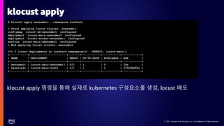 © 2021, Amazon Web Services, Inc. or its affiliates. All rights reserved.
© 2021, Amazon Web Services, Inc. or its affiliates. All rights reserved.
klocust apply
$ klocust apply awssummit --namespace loadtest
> Start applying locust cluster: awssummit
configmap `locust-cm-awssummit` configured
deployment `locust-main-awssummit` configured
deployment `locust-worker-awssummit` configured
service `locust-main-awssummit` configured
> End applying locust cluster: awssummit
>>> 2 locust deployments in loadtest namespace(s). (PREFIX: locust-main-)
+-----------+-----------------------+-------+------------+-----------+------------+
| NAME | DEPLOYMENT | READY | UP-TO-DATE | AVAILABLE | AGE |
+-----------+-----------------------+-------+------------+-----------+------------+
| awssummit | locust-main-awssummit | 0/1 | 1 | 0 | 15s |
| hazelcast | locust-main-test1 | 1/1 | 1 | 1 | 275h28m55s |
+-----------+-----------------------+-------+------------+-----------+------------+
klocust apply 명령을 통해 실제로 kubernetes 구성요소를 생성, locust 배포
 