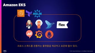 © 2021, Amazon Web Services, Inc. or its affiliates. All rights reserved.
© 2021, Amazon Web Services, Inc. or its affiliates. All rights reserved.
Amazon EKS
크로스 스쿼드를 관통하는 플랫폼을 제공하고 표준화 할수 있다.
 