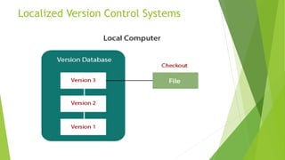 Localized Version Control Systems
 