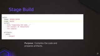Stage Build
Purpose: Compiles the code and
prepares artifacts.
21
 