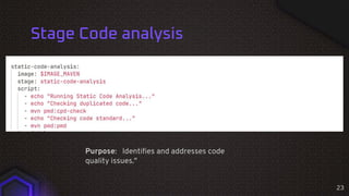 Stage Code analysis
Purpose: Identifies and addresses code
quality issues."
23
 