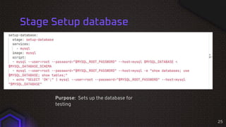 Stage Setup database
Purpose: Sets up the database for
testing
25
 
