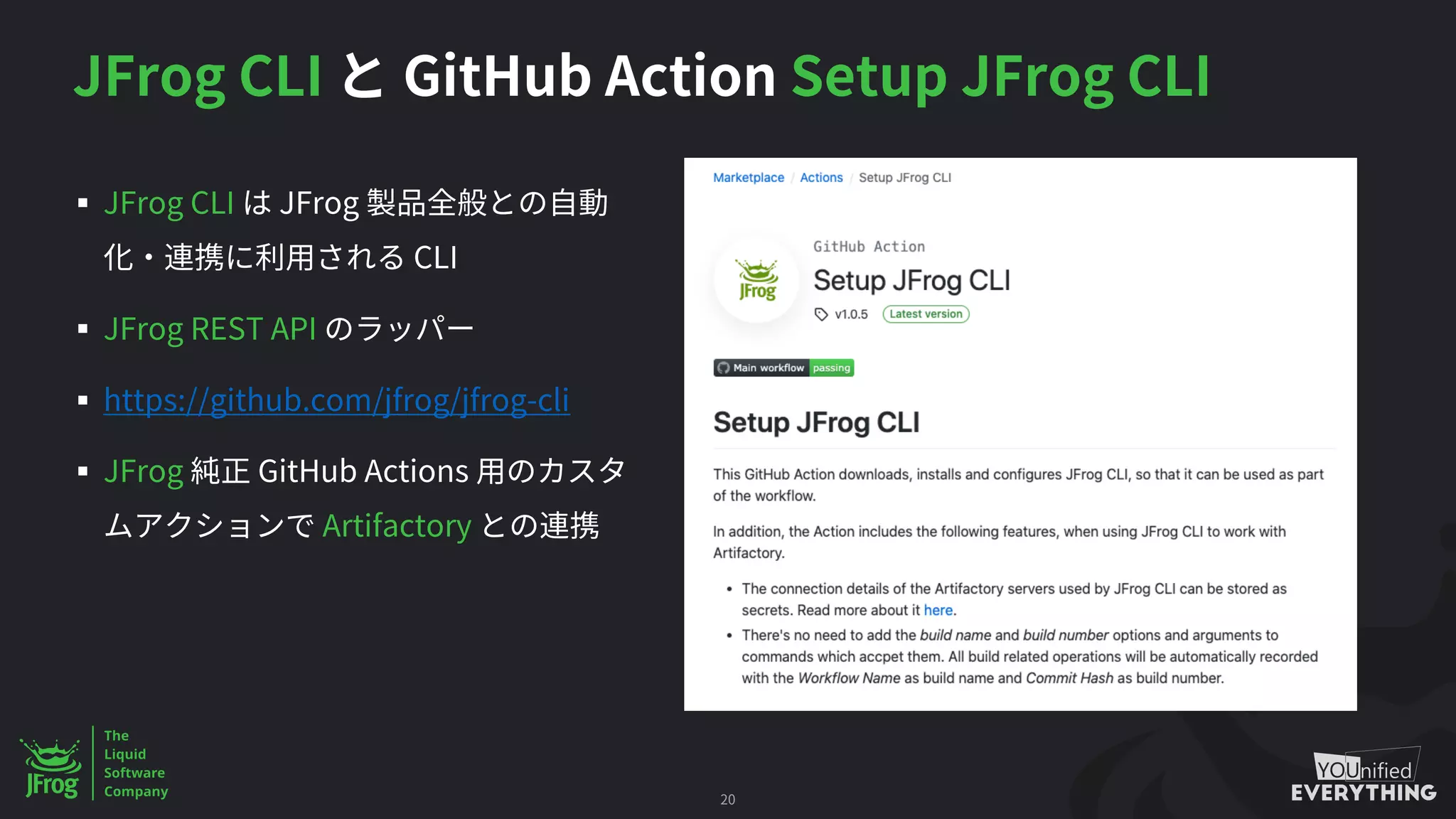 JFrog CLI GitHub Action Setup JFrog CLI
§ JFrog CLI JFrog
CLI
§ JFrog REST API
§ https://github.com/jfrog/jfrog-cli
§ JFrog GitHub Actions
Artifactory
20