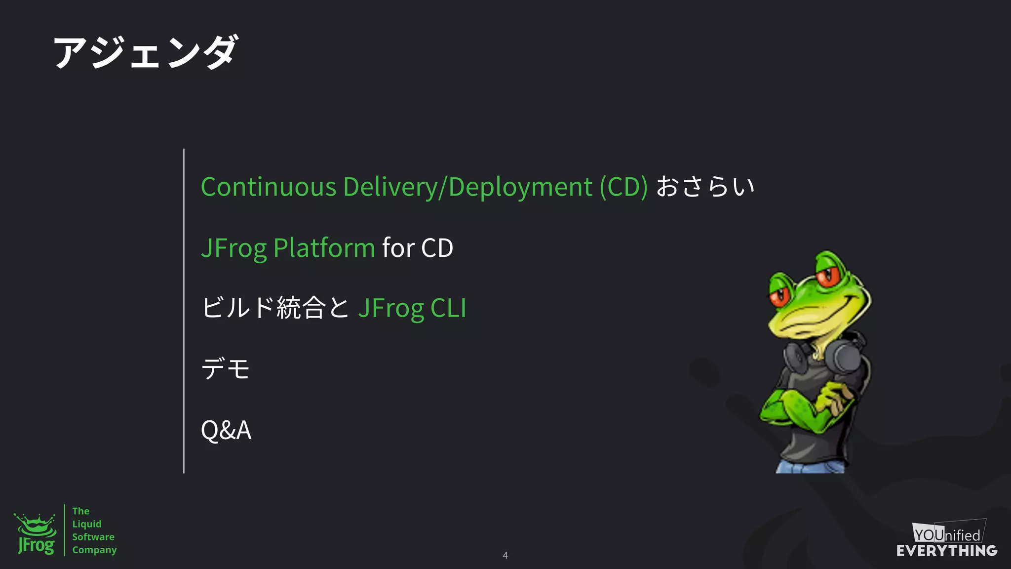 Continuous Delivery/Deployment (CD)
JFrog Platform for CD
JFrog CLI
Q&A
4