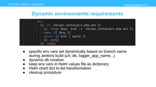 www.pixelfederation.com
CI/CD with Jenkins in Kubernetes
Dynamic environments requirements
● specific env vars set dynamically based on branch name
during Jenkins build (url, db, logger_app_name...)
● dynamic db creation
● keep env vars in Helm values file as dictionary
● Helm chart dict to list transformation
● cleanup procedure
 