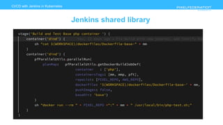 www.pixelfederation.com
CI/CD with Jenkins in Kubernetes
Jenkins shared library
 