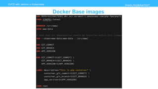 www.pixelfederation.com
CI/CD with Jenkins in Kubernetes
Docker Base images
 