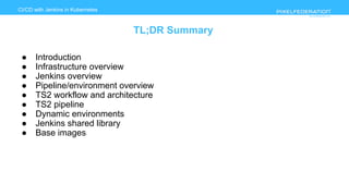 www.pixelfederation.com
CI/CD with Jenkins in Kubernetes
TL;DR Summary
● Introduction
● Infrastructure overview
● Jenkins overview
● Pipeline/environment overview
● TS2 workflow and architecture
● TS2 pipeline
● Dynamic environments
● Jenkins shared library
● Base images
 