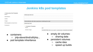 www.pixelfederation.com
CI/CD with Jenkins in Kubernetes
Jenkins k8s pod templates
● containers:
○ jnlp-slave/dind/util/php...
● pod template inheritance
● empty dir volumes:
○ sharing data
● persistent volumes
○ cache idea
○ speed up builds
 