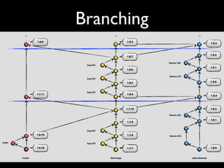 Branching
 