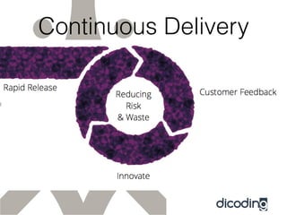 Continuous Delivery
 