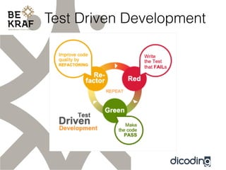 Test Driven Development
 