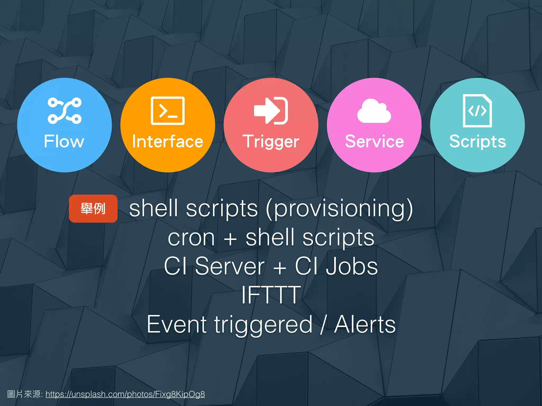 : https://unsplash.com/photos/Fixg8KipOg8
shell scripts (provisioning)
cron + shell scripts
CI Server + CI Jobs
IFTTT
Event triggered / Alerts
Trigger ScriptsInterface ServiceFlow
舉例
 