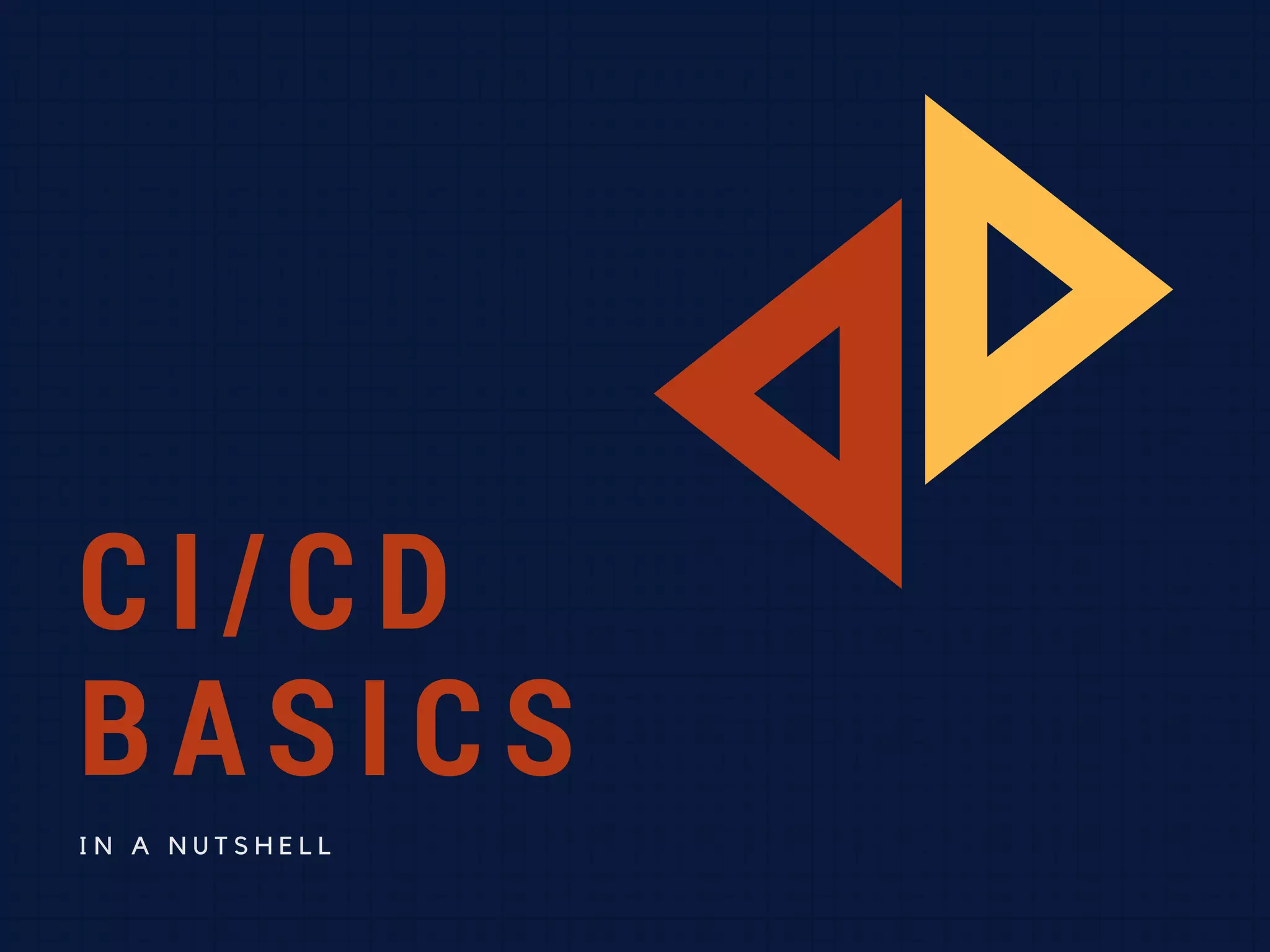 CI/CD
BASICS
I N A N U T S H E L L