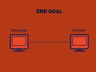 Developer End User
END GOAL