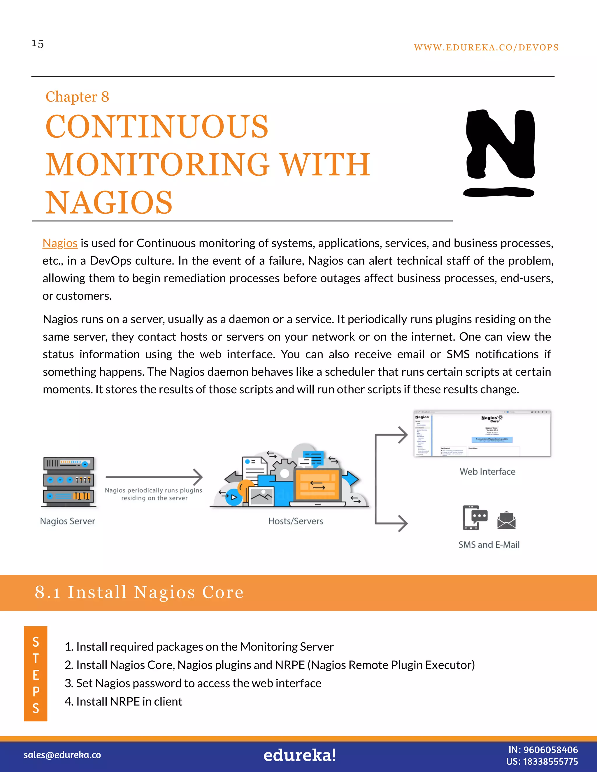 15
CONTINUOUS
MONITORING WITH
NAGIOS
Chapter 8
Nagios is used for Continuous monitoring of systems, applications, services, and business processes,
etc., in a DevOps culture. In the event of a failure, Nagios can alert technical staff of the problem,
allowing them to begin remediation processes before outages affect business processes, end-users,
or customers.
Nagios runs on a server, usually as a daemon or a service. It periodically runs plugins residing on the
same server, they contact hosts or servers on your network or on the internet. One can view the
status information using the web interface. You can also receive email or SMS notiﬁcations if
something happens. The Nagios daemon behaves like a scheduler that runs certain scripts at certain
moments. It stores the results of those scripts and will run other scripts if these results change.
8.1 Install Nagios Core
S
T
E
P
S
1. Install required packages on the Monitoring Server
2. Install Nagios Core, Nagios plugins and NRPE (Nagios Remote Plugin Executor)
3. Set Nagios password to access the web interface
4. Install NRPE in client
WWW.EDUREKA.CO/DEVOPS
sales@edureka.co IN: 9606058406
US: 18338555775
 