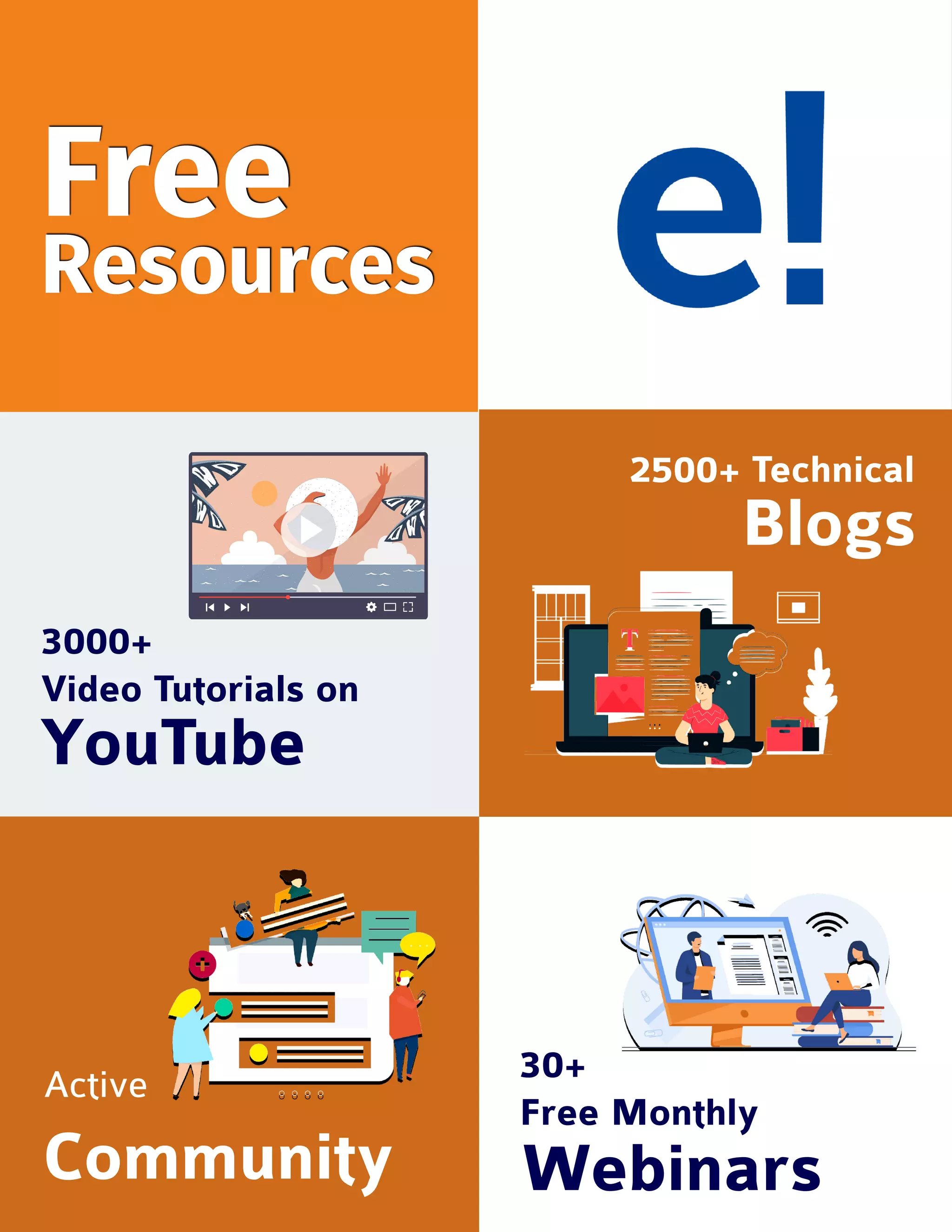 Active
3000+
Video Tutorials on
YouTube
30+
Free Monthly
Webinars
2500+ Technical
Blogs
Community
Free
Free
Resources
Resources
 