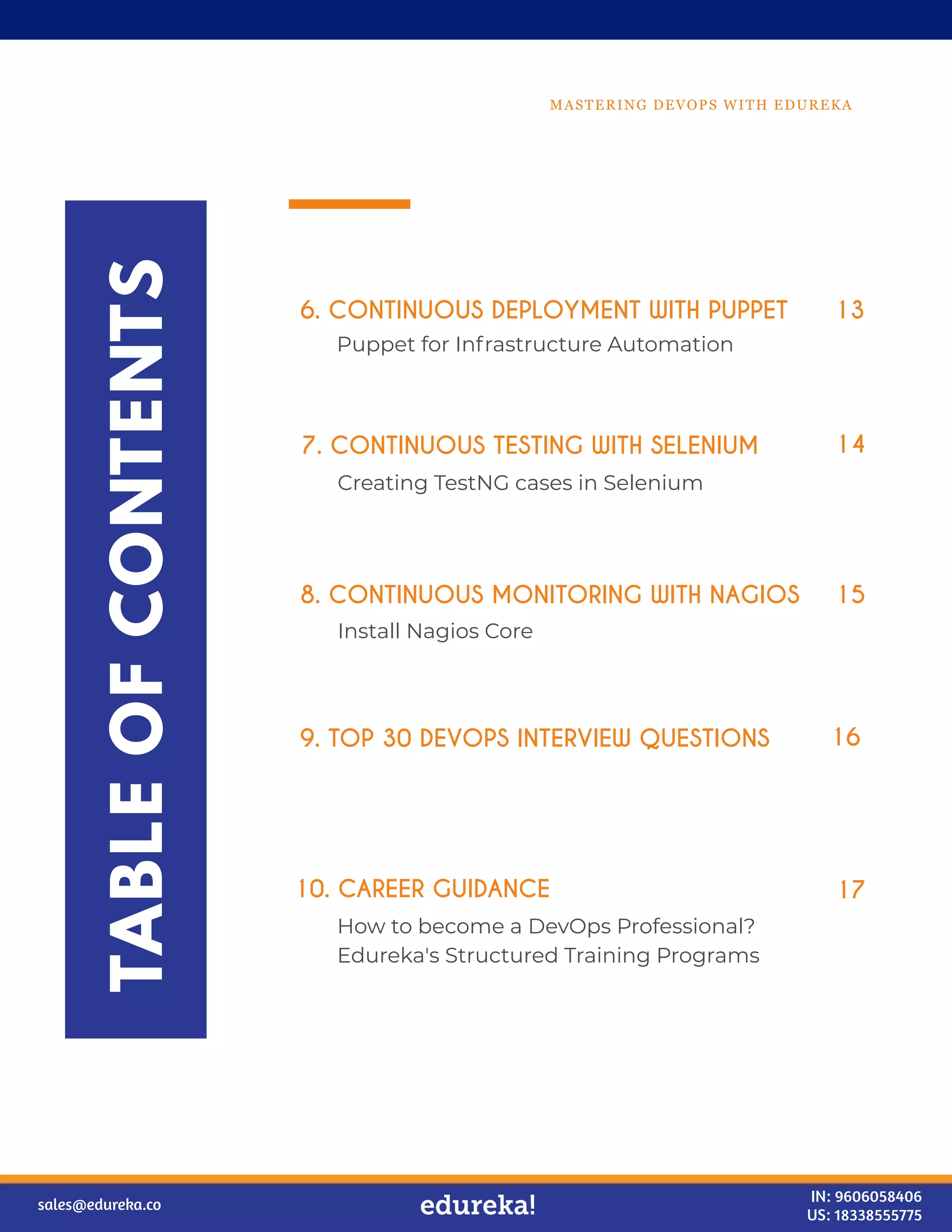 MASTERING DEVOPS WITH EDUREKA
6. CONTINUOUS DEPLOYMENT WITH PUPPET
7. CONTINUOUS TESTING WITH SELENIUM
8. CONTINUOUS MONITORING WITH NAGIOS
9. TOP 30 DEVOPS INTERVIEW QUESTIONS
How to become a DevOps Professional?
Edureka's Structured Training Programs
13
14
15
16
Puppet for Infrastructure Automation
10. CAREER GUIDANCE 17
Creating TestNG cases in Selenium
Install Nagios Core
TABLE
OF
CONTENTS
sales@edureka.co IN: 9606058406
US: 18338555775
 