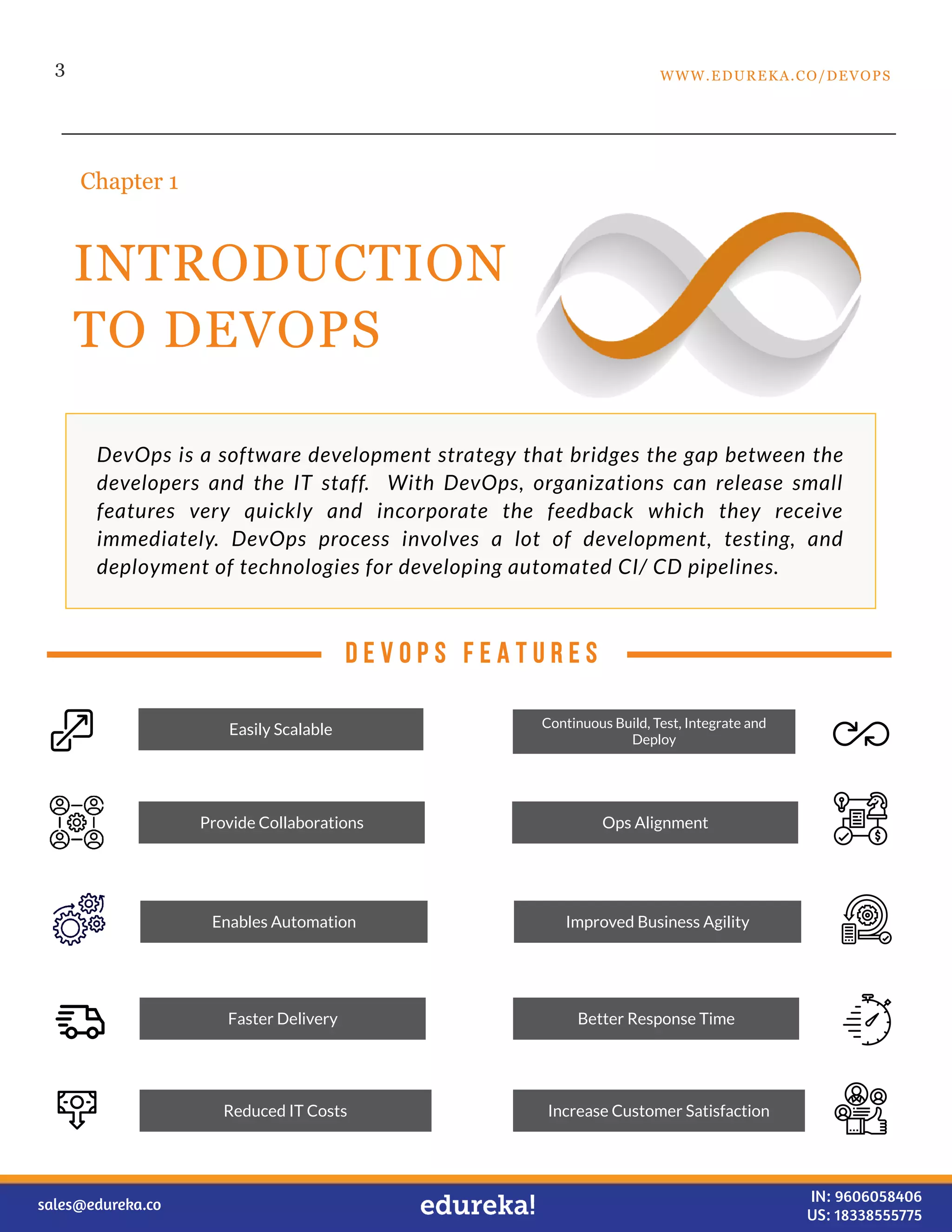 INTRODUCTION
TO DEVOPS
DevOps is a software development strategy that bridges the gap between the
developers and the IT staff. With DevOps, organizations can release small
features very quickly and incorporate the feedback which they receive
immediately. DevOps process involves a lot of development, testing, and
deployment of technologies for developing automated CI/ CD pipelines.
Chapter 1
3 WWW.EDUREKA.CO/DEVOPS
D E V O P S F E A T U R E S
Continuous Build, Test, Integrate and
Deploy
Ops Alignment
Improved Business Agility
Better Response Time
Increase Customer Satisfaction
Easily Scalable
Provide Collaborations
Enables Automation
Faster Delivery
Reduced IT Costs
sales@edureka.co IN: 9606058406
US: 18338555775
 