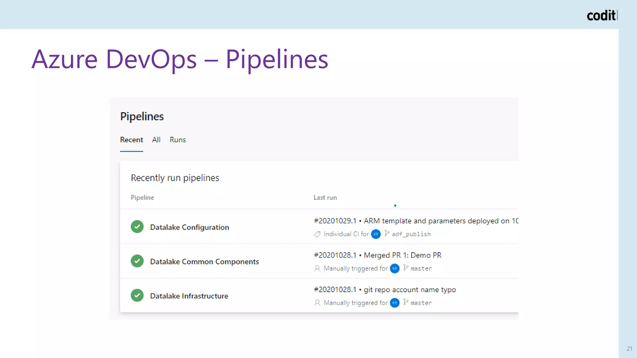 Azure DevOps – Pipelines
21
 