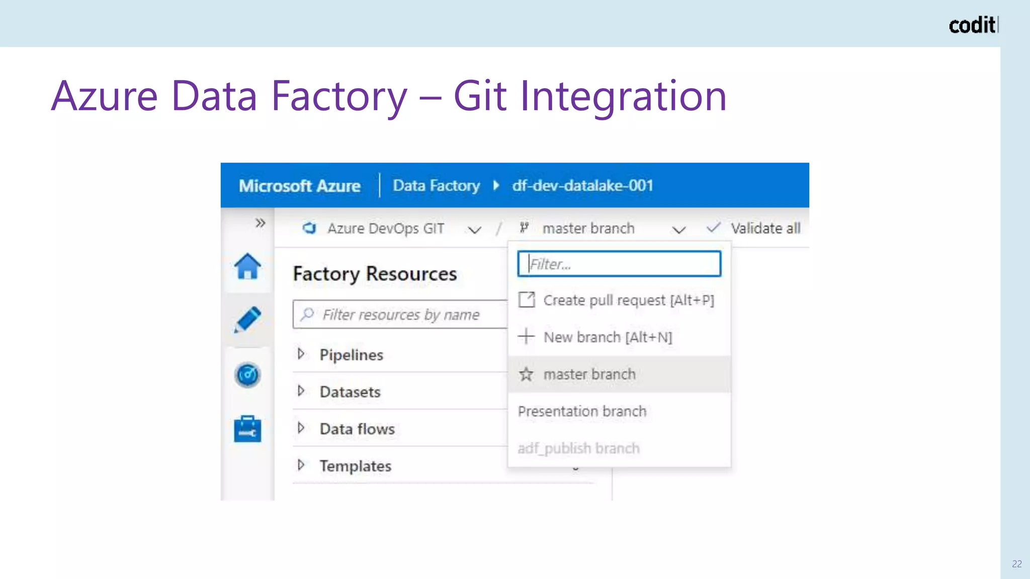 Azure Data Factory – Git Integration
22
 