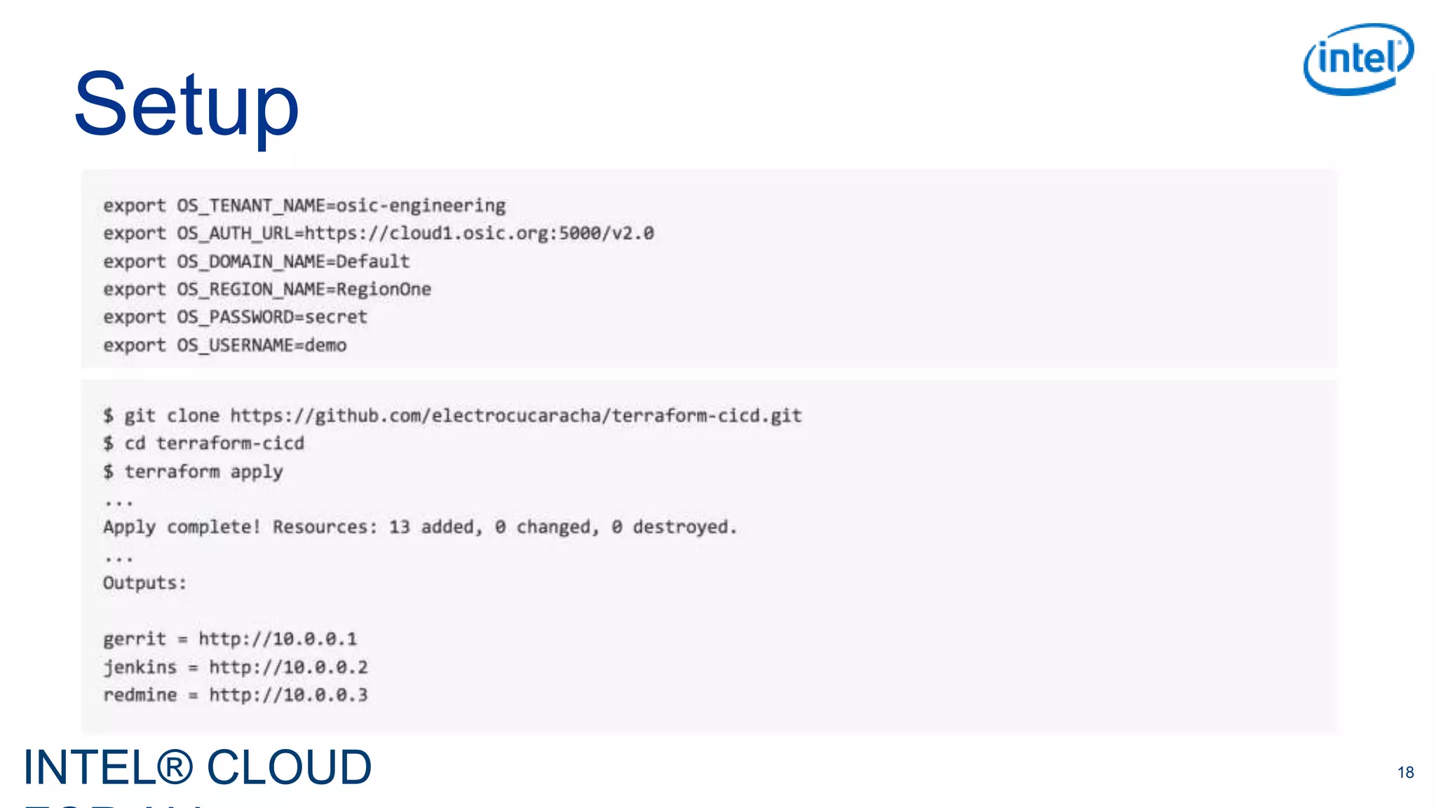 INTEL® CLOUD 18
Setup
 