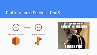 Platform as a Service - PaaS
IaaS
Infrastructure as a Service Platform as a Service
PaaS
 