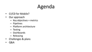 Agenda
• CI/CD for Mobile?
• Our approach
– Key objectives + metrics
– Pipelines
– Platform architecture
– Testing
– Dashboards
– Releasing
• Challenges & plans
• Q&A
 