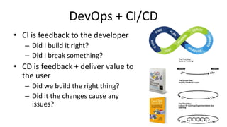 DevOps + CI/CD
• CI is feedback to the developer
– Did I build it right?
– Did I break something?
• CD is feedback + deliver value to
the user
– Did we build the right thing?
– Did it the changes cause any
issues?
 