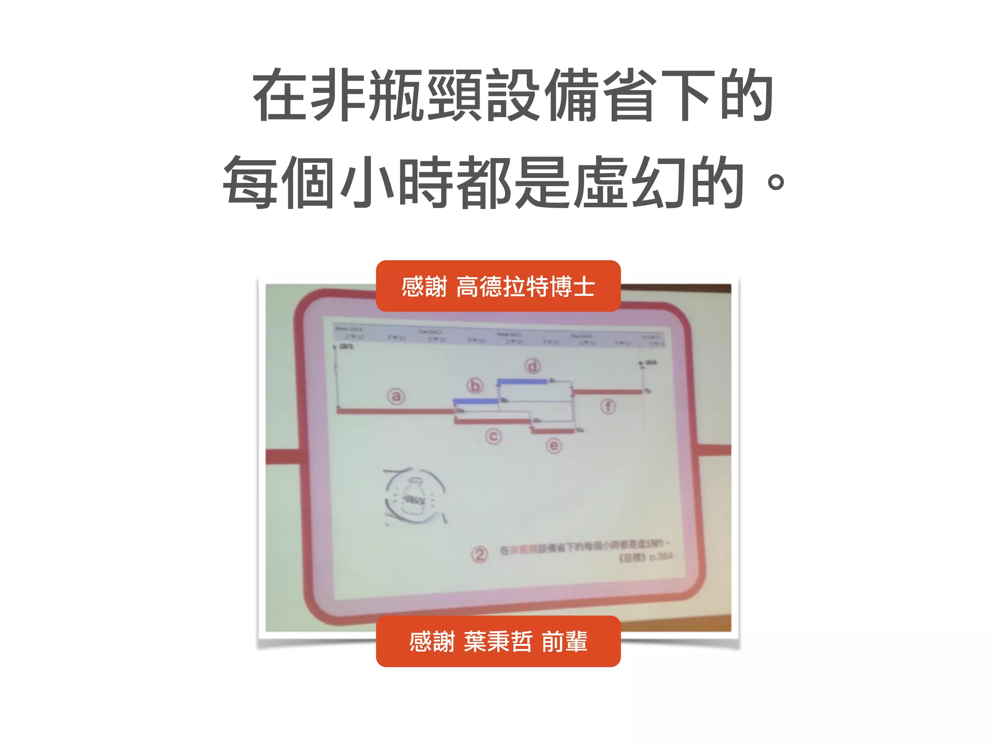 在非瓶頸設備省下的
每個小時都是虛幻的。
感謝 高德拉特博士
感謝 葉秉哲 前輩
 