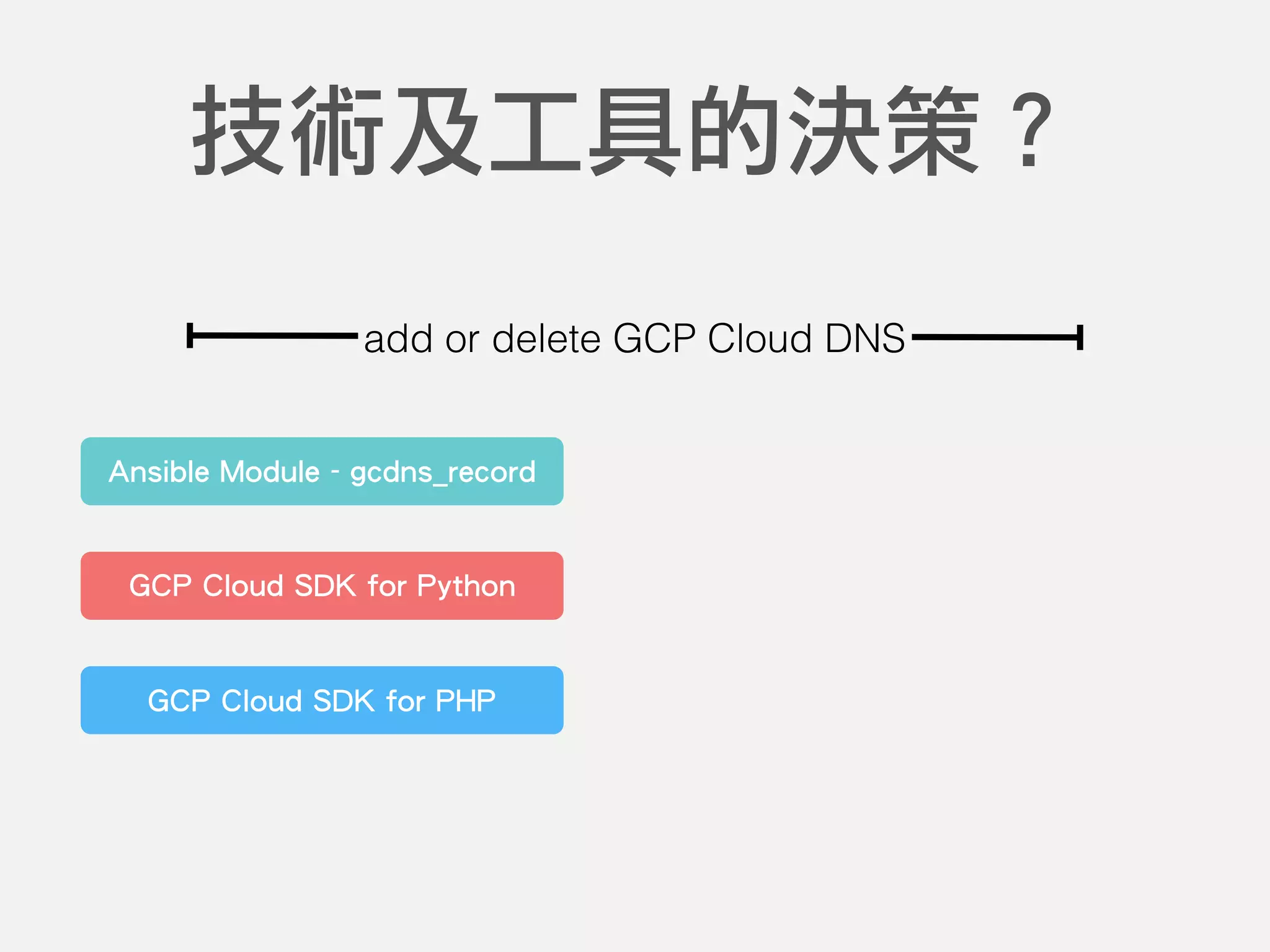 技術及工具的決策？
add or delete GCP Cloud DNS
GCP Cloud SDK for Python
Ansible Module - gcdns_record
GCP Cloud SDK for PHP
 
