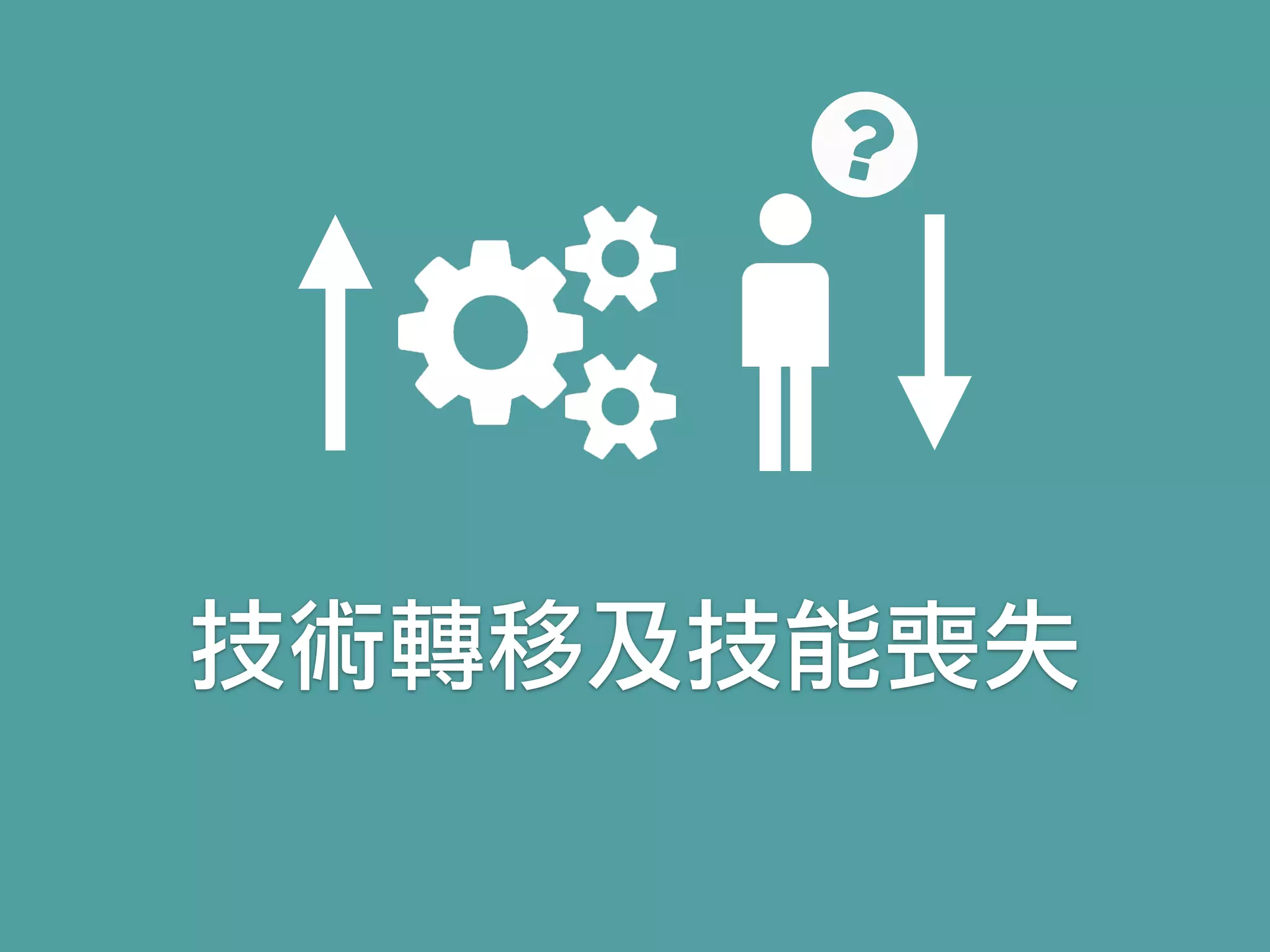 技術轉移及技能喪失
 