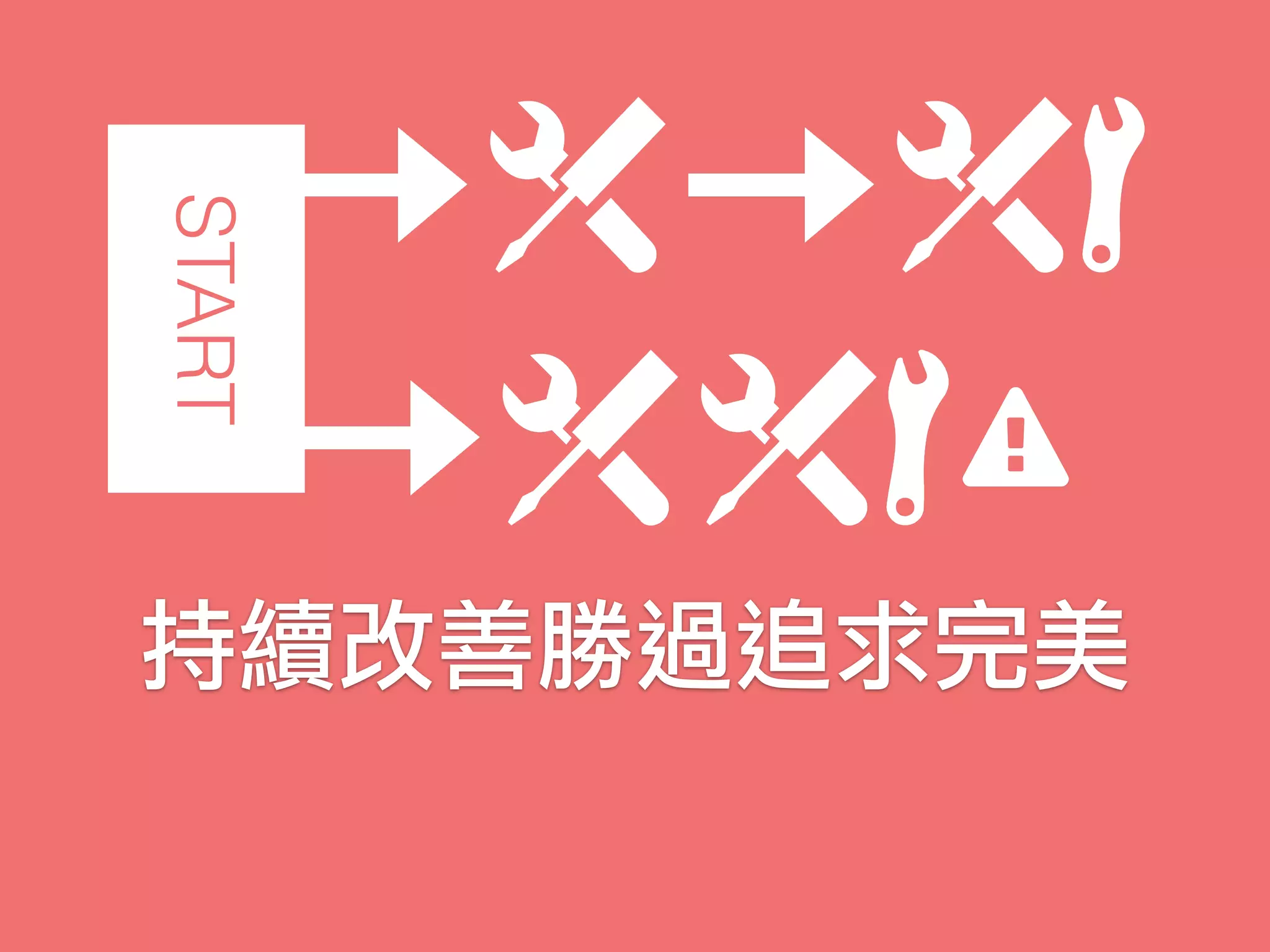 持續改善勝過追求完美
START
 