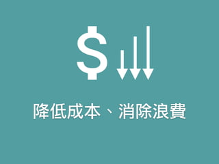 降低成本、消除浪費
 