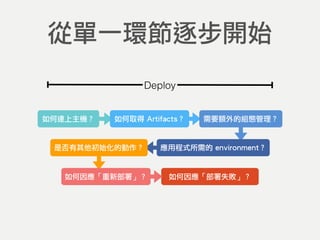 應用程式所需的 environment？
Deploy
從單一環節逐步開始
如何取得 Artifacts？
是否有其他初始化的動作？
如何因應「部署失敗」？
如何連上主機？ 需要額外的組態管理？
如何因應「重新部署」？
 